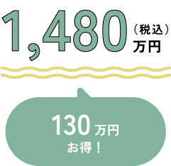 特別価格1,480万円（税込） 130万円お得