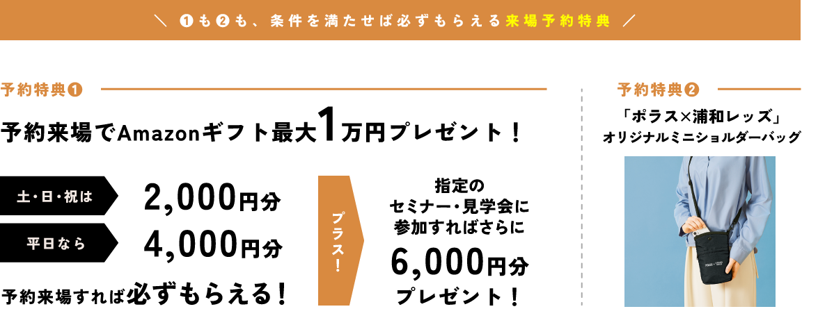 予約特典❶予約来場でAmazonギフト最大1万円プレゼント！