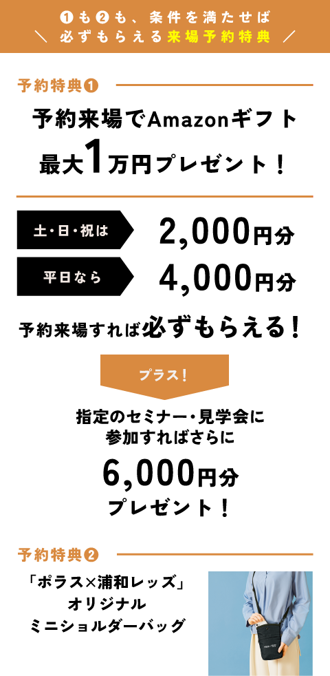予約特典❶予約来場でAmazonギフト最大1万円プレゼント！