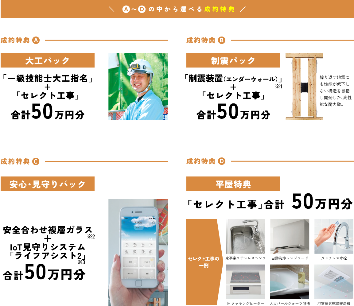 AからDの中から選べる成約特典