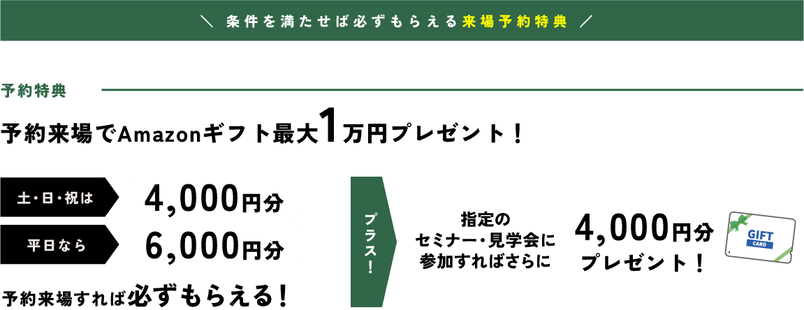 予約特典 予約来場でAmazonギフト最大1万円プレゼント！