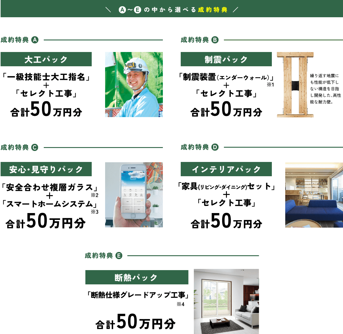 AからDの中から選べる成約特典
